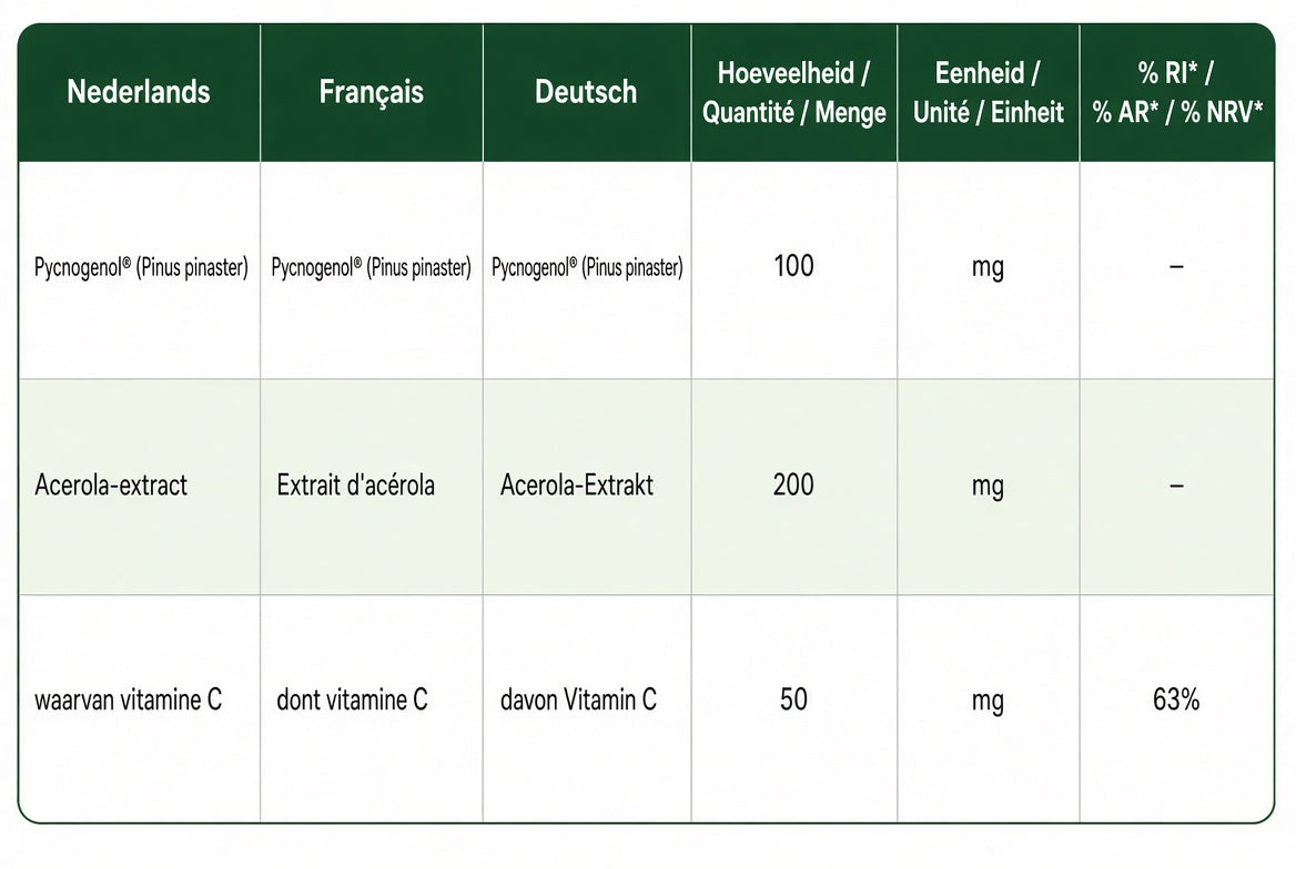Pycnogenol® + Acerola (120) 2