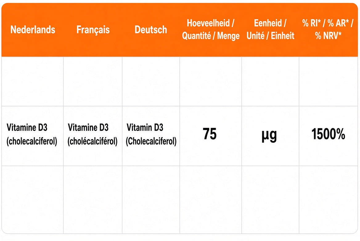 Vitamine D3 Forte 2