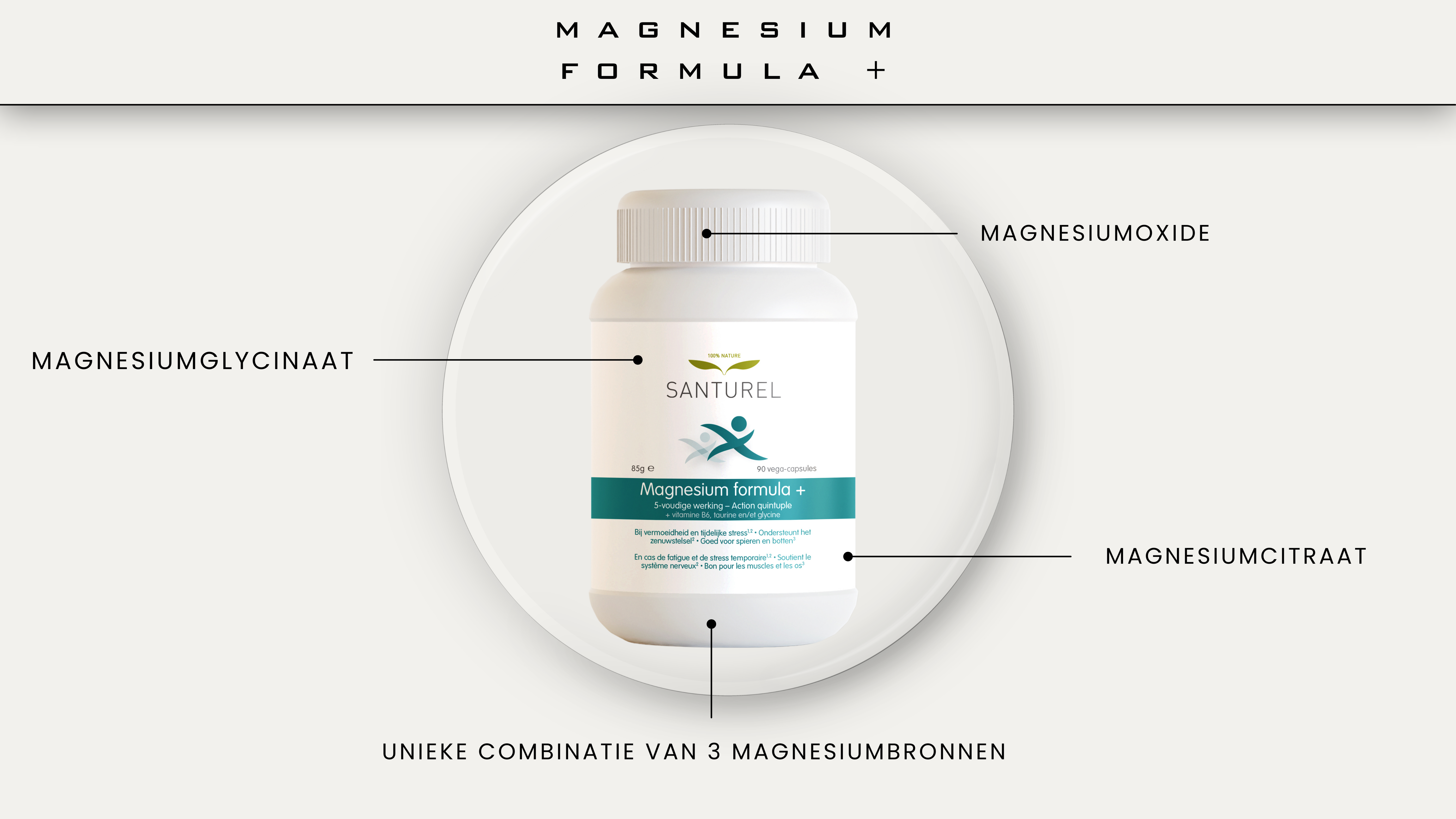 Magnesium formula + 4