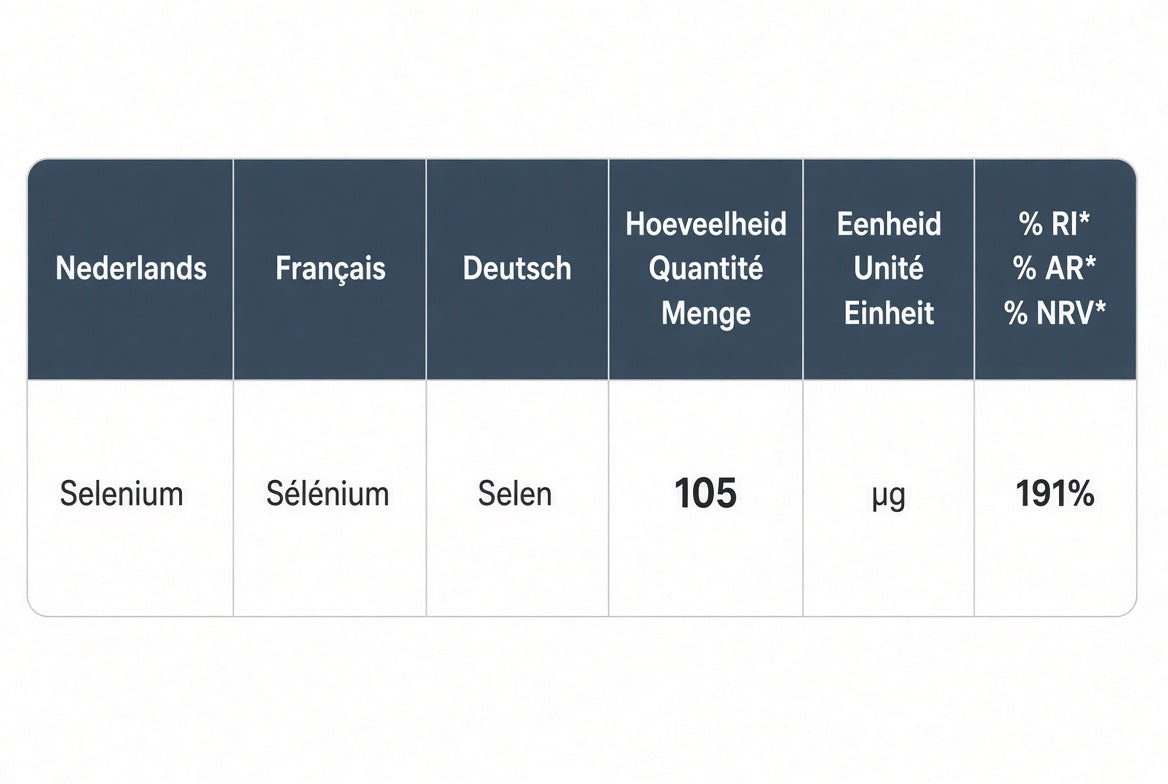 Selen Forte 105 µg 2