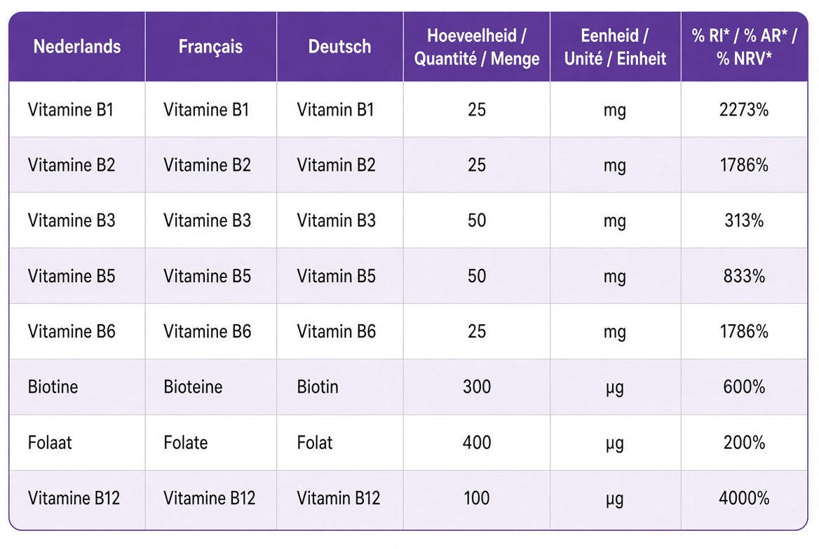 B-COMPLEX 60 Comprimés 2